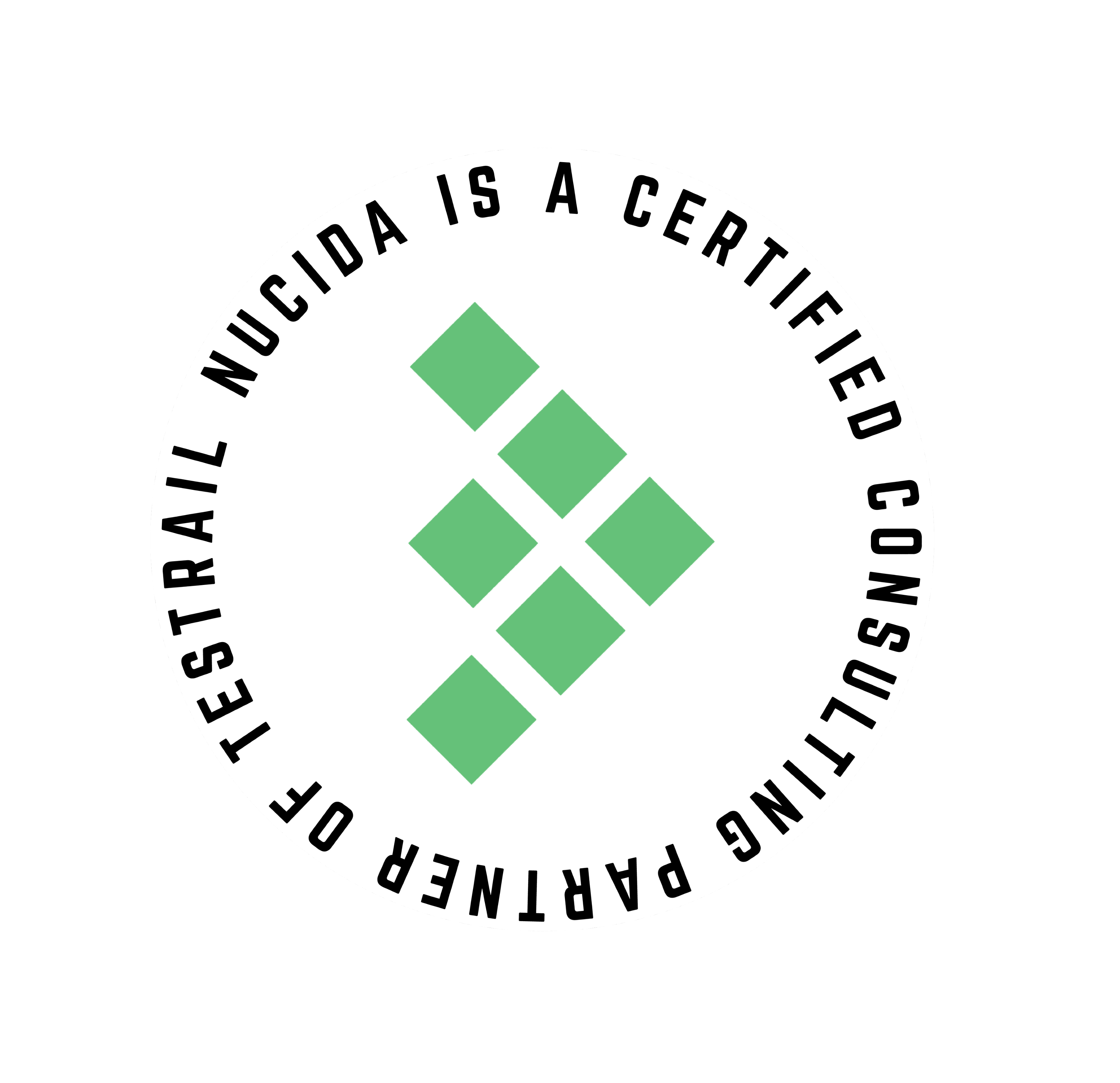 TestRail Test Management
